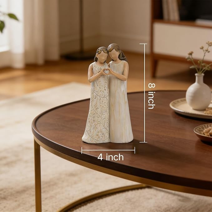 Dimensions and details
